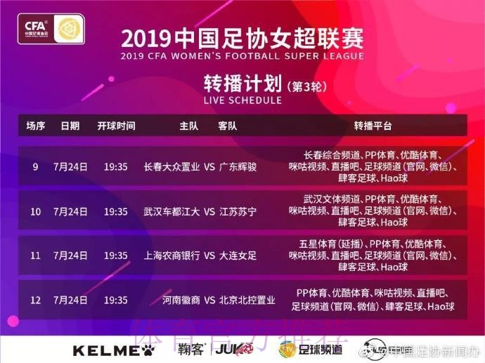 敢热爱 耀出色 | 从本轮起,2019女超联赛在上星频道直播啦! 敢热爱 耀出色 | 从本轮起,2019女超联赛在上星频道直播啦!