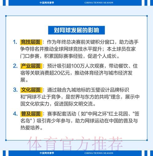 2025中国网球赛季总结会召开