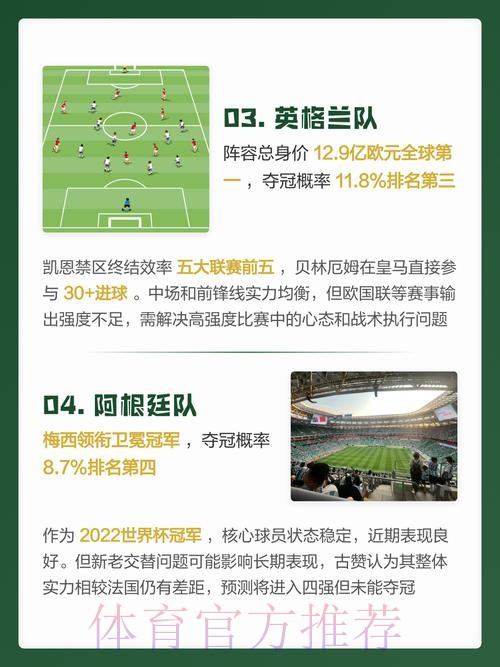 世界杯让球平台:逐场比赛胜负预测的利器 世界杯让球平台:逐场比赛胜负预测的利器
